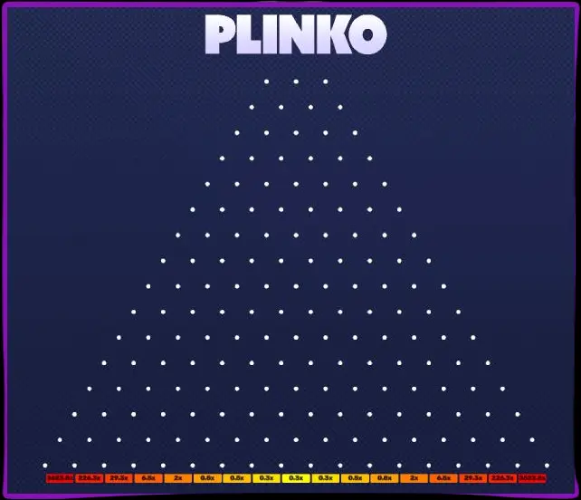 Odmiany Plinko: Mój przegląd popularnych wersji