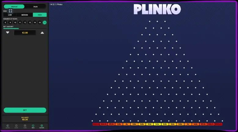 Podsumowanie: Dlaczego warto spróbować Plinko